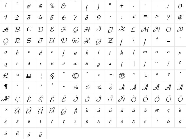 Gabrielle Regular  glyph index