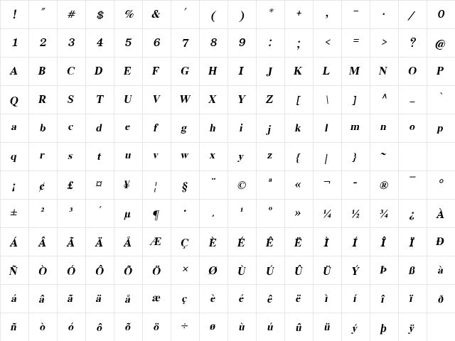 EucrosiaUPC Bold Italic  glyph index