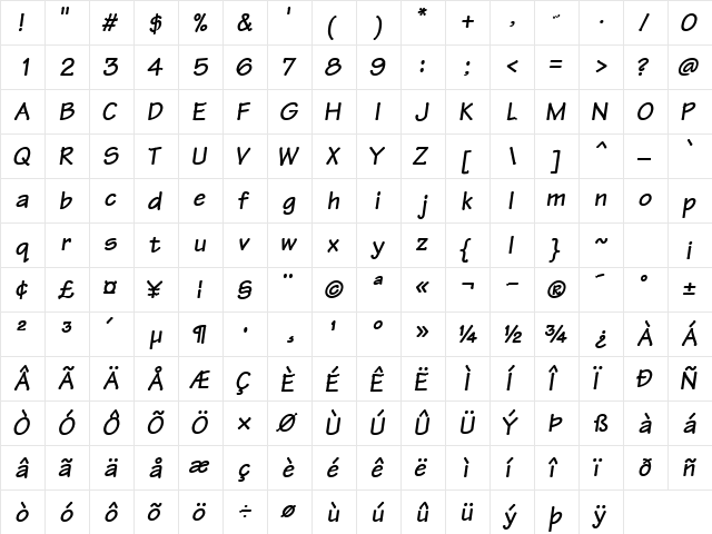 ManualSSK Bold Italic  glyph index