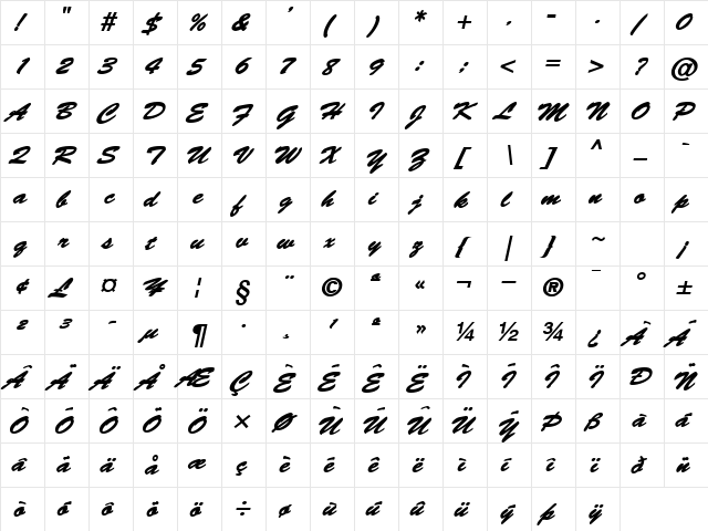 Banty BoldItalic  glyph index