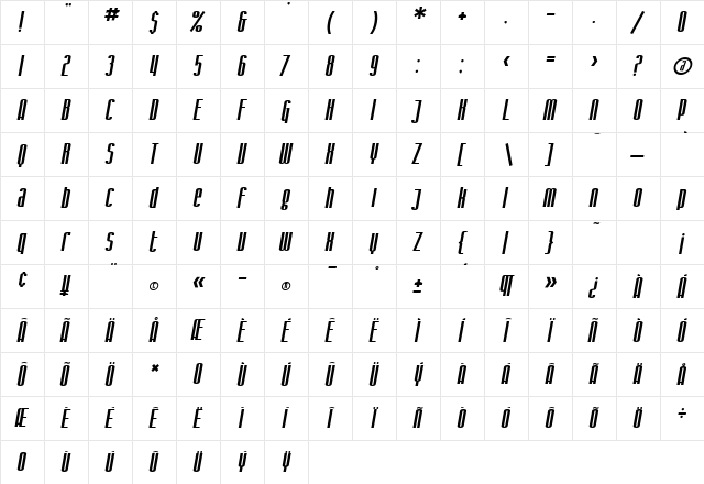 SF Iron Gothic Oblique  glyph index