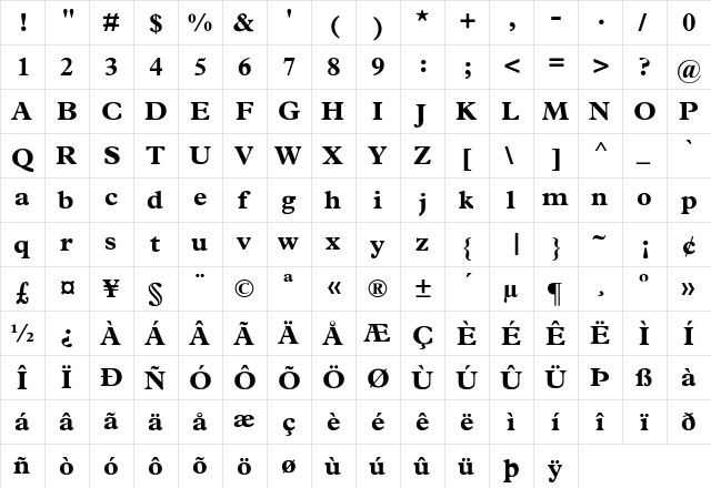 MPlantin-Bold Regular  glyph index