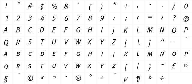 MetaNormalCapsLFC Italic  glyph index
