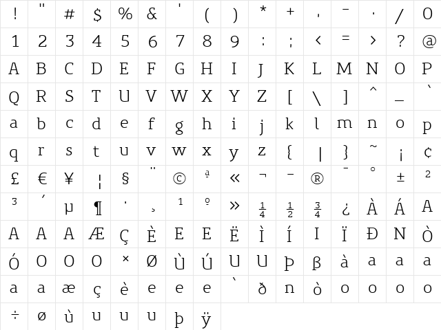 PreciousSerif Regular  glyph index