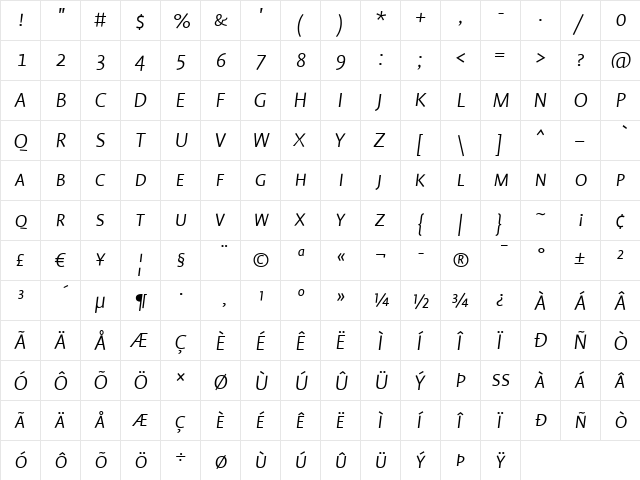 ProfileSC Light  glyph index