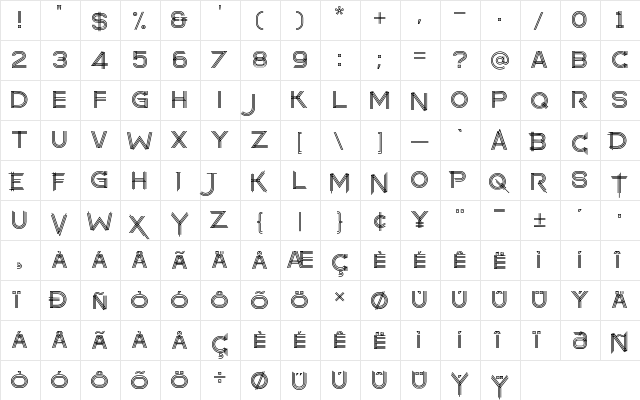 makayla Regular  glyph index