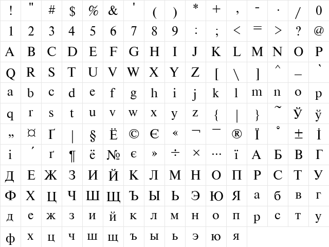 TimesET Regular  glyph index