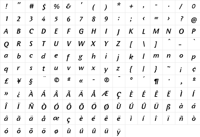 Wunderlich Medium Italic  glyph index