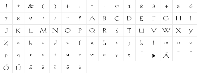 KochRoman Wd Regular  glyph index