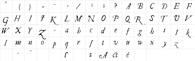 I Regular  glyph index