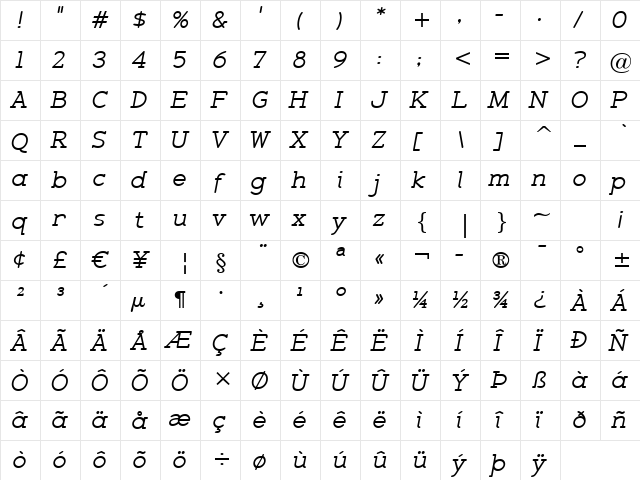 Zolano Serif BTN Oblique  glyph index