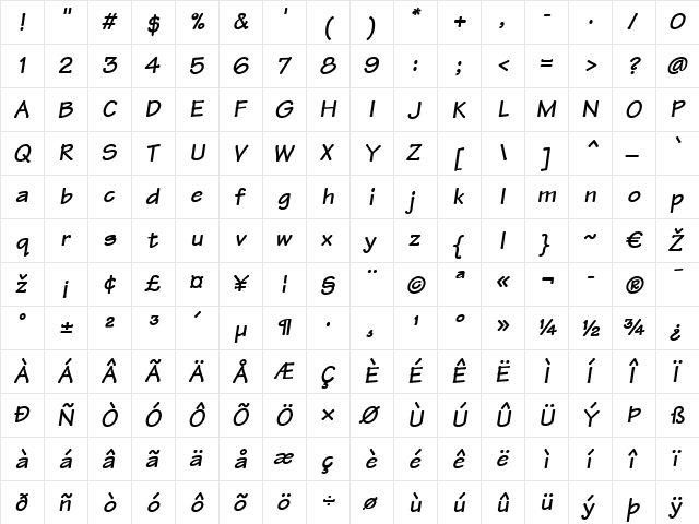 Tekton LT Bold Italic  glyph index