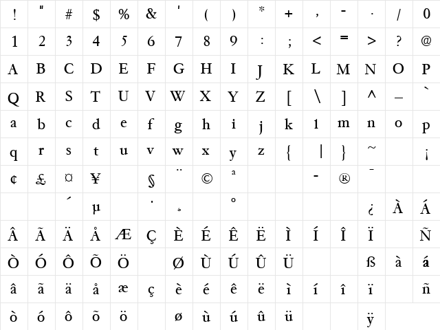 Paramount Regular  glyph index
