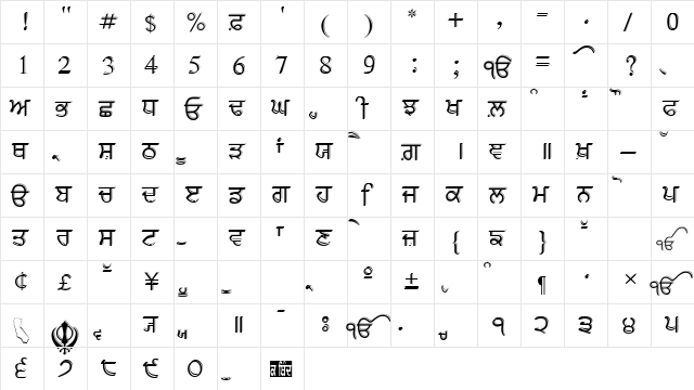 AnmolUbhri Regular  glyph index