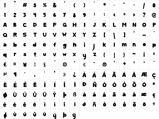 SC Gum Kids Regular  glyph index