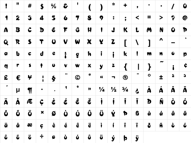 Croissant LT Std Regular  glyph index
