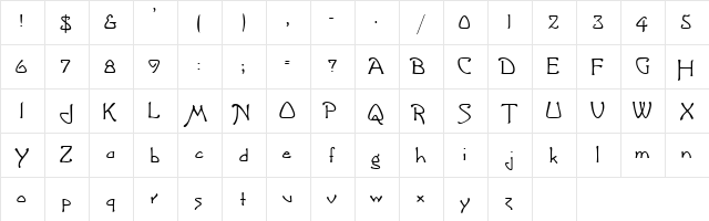 Cannolot Script Ssk Regular  glyph index
