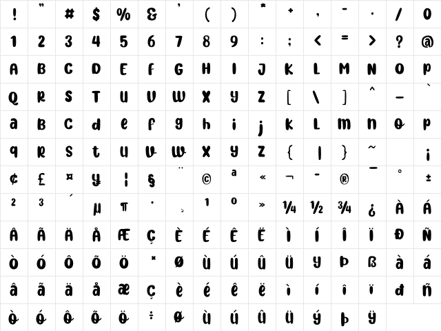 Honey and Raspberries Regular  glyph index