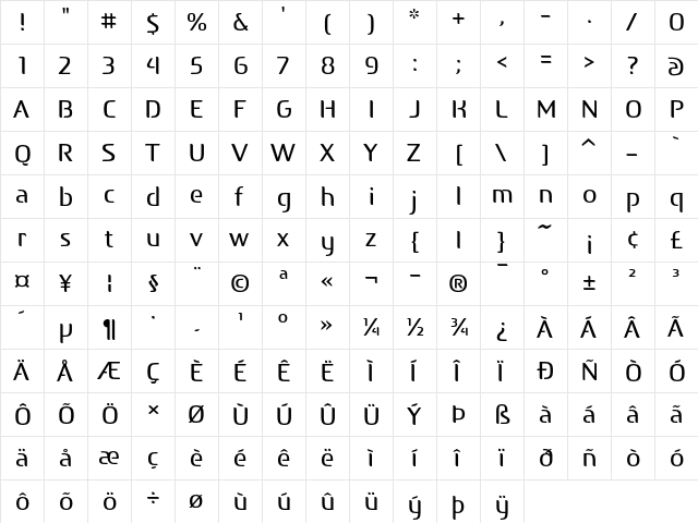 After Headline Light Regular  glyph index