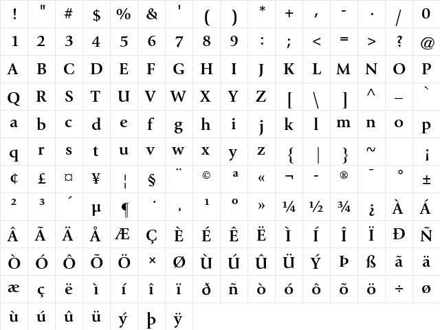 ITC Giovanni Std Bold  glyph index