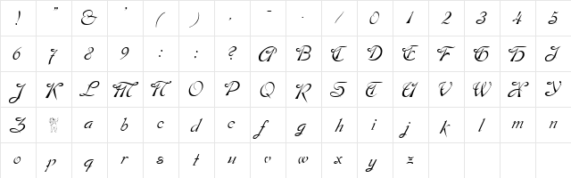 Durkin Plain  glyph index