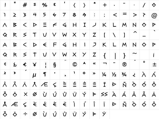 CaesarBrute BTN Bold  glyph index