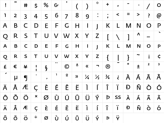 Fedra Sans Normal SC  glyph index