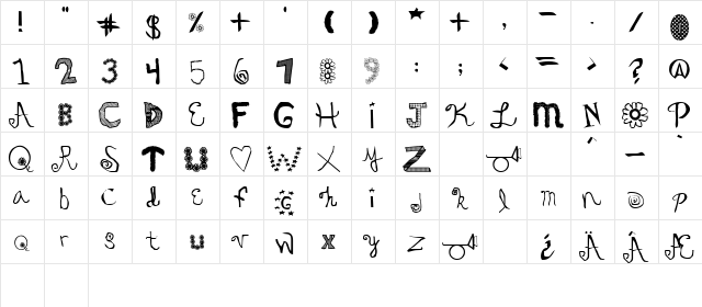 Oedipa Plain  glyph index