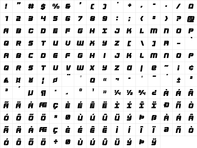 Super Submarine Semi-Italic Semi-Italic  glyph index