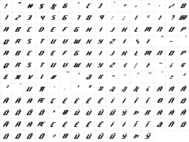 Robo-Clone Italic Italic  glyph index