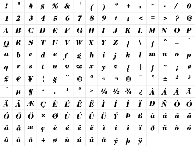 ITC Caslon 224 LT Black Italic  glyph index