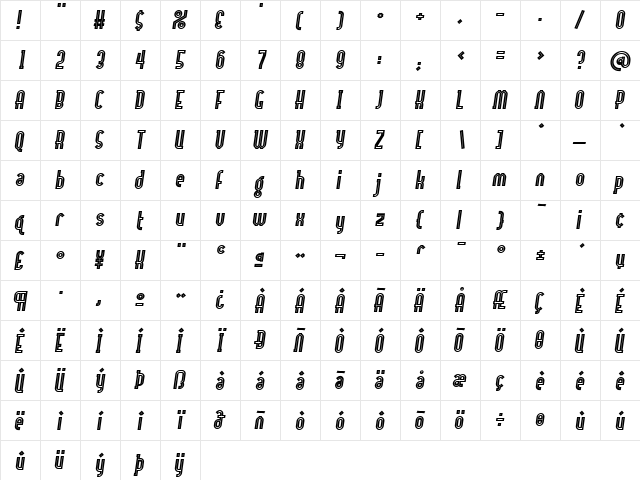 CentrifugeInline DemiBold  glyph index