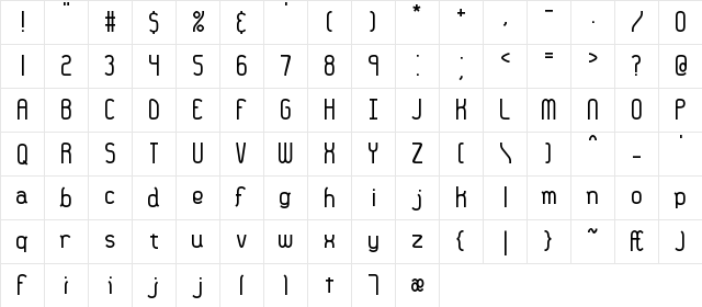 36 days ago BRK Normal  glyph index
