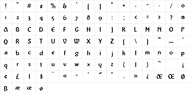 Abbat Medium  glyph index