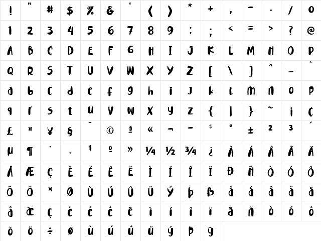 Lemontea Squash Regular  glyph index