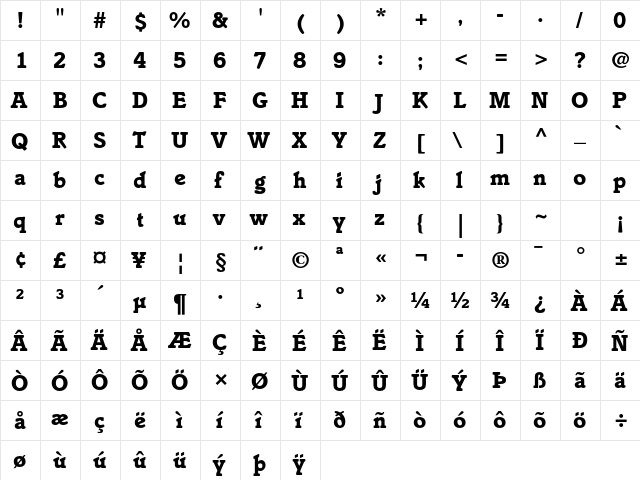Italia Std Bold  glyph index