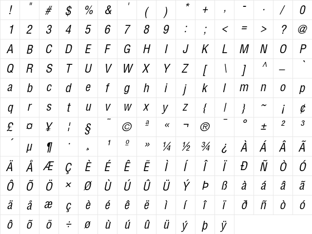 Helvetica .Condensed Oblique  glyph index