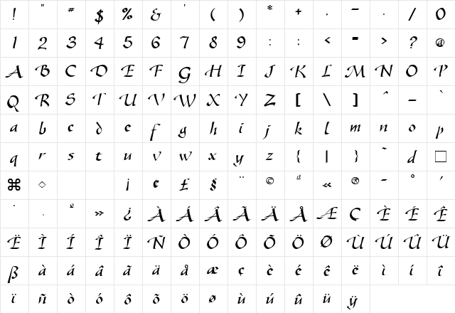 Greenford DB Regular  glyph index