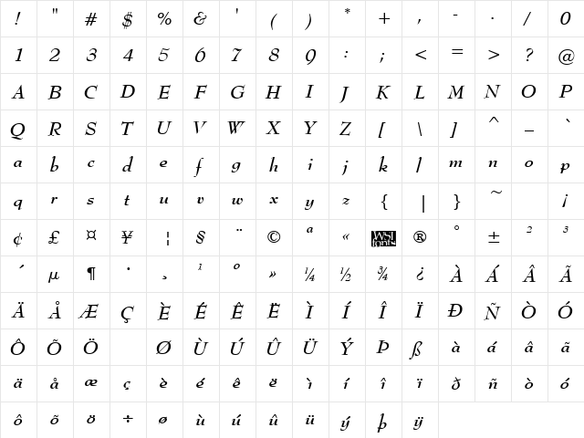 Bernadette Bold Italic  glyph index