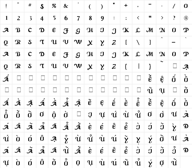 VI Khᮨ Hࠈ Regular  glyph index