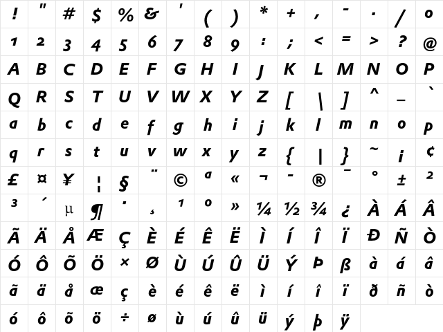 DTLProkyonST Bold Italic  glyph index