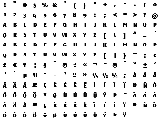 FagoNo Heavy  glyph index