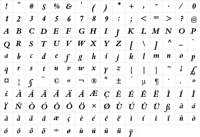 Bembo BQ Regular  glyph index