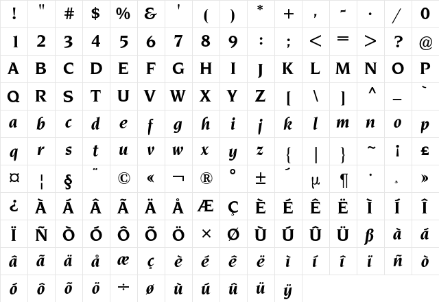 Novarese BQ Regular  glyph index