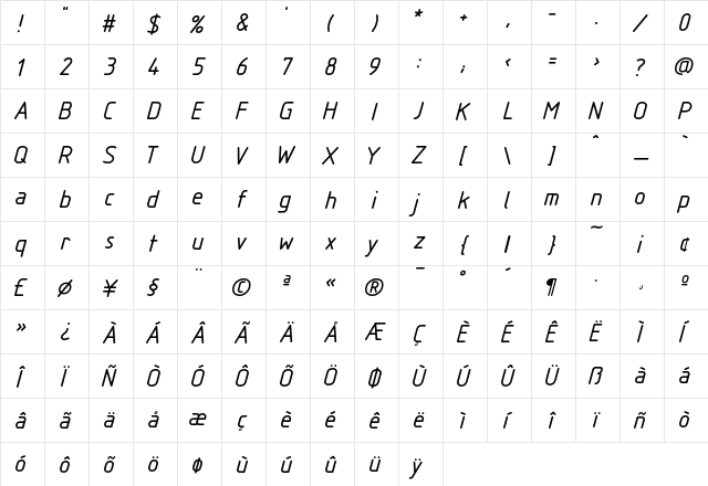 Isonorm3098 Italic  glyph index