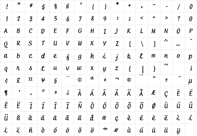 ScriptMono Bold  glyph index