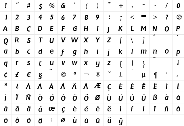 Fleming Italic  glyph index