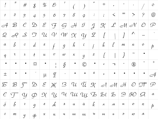 ParkAvenue NormalA  glyph index
