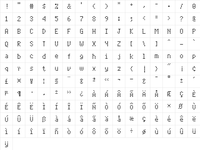 DotMatrix Regular  glyph index