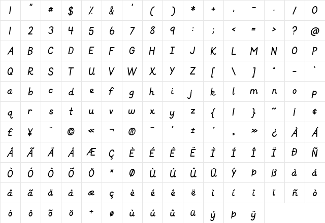 KG Primary Italics Regular  glyph index
